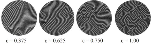 The emergence of spiral defect chaos in Rayleigh-Bénard convection